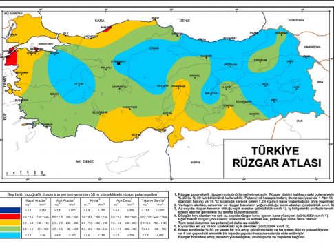 Türkiye’deki Rüzgâr Santralleri